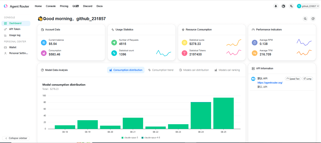 AgentRouter dashboard showing the API access and model gateway interface